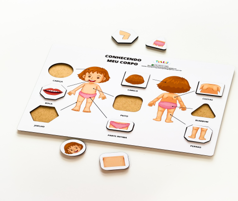 Jogo Conhecendo Meu Corpo – Menina- Partes Íntimas